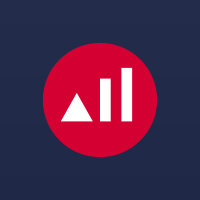 Allfunds logo