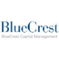 BlueCrest Capital Management logo