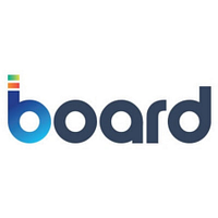 Board International logo