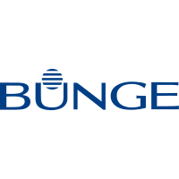 Bunge logo