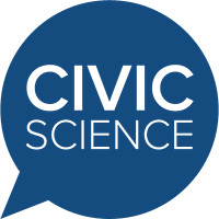 CivicScience logo