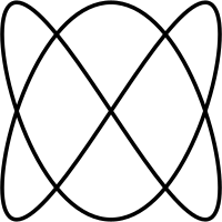 Flowengineering logo