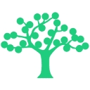 Live Oak Bank logo