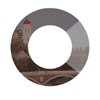 OnCorps logo
