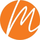 Splendido logo