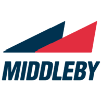 The Middleby Corporation logo