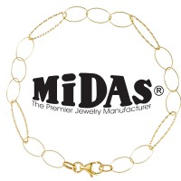 Midas Chain logo
